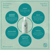 Acceleration Treatment Tonic Shampoo, for Hair Growth