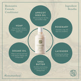 Restorative Formula Treatment Conditioner and Mask